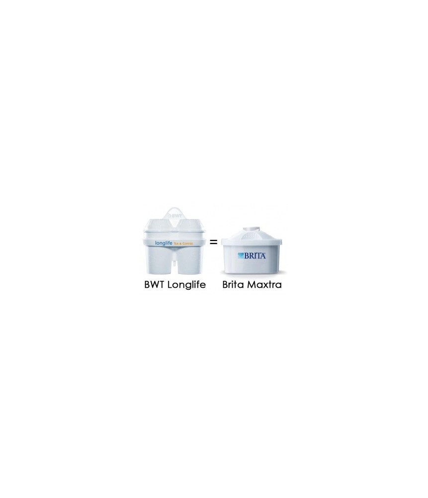 Cartouche Filtrante BWT Magnésium – Compatible Brita Maxtra, Pack 5+1, Réduit Chlore, Calcaire, Métaux Lourds, + Magnésium Vitalité